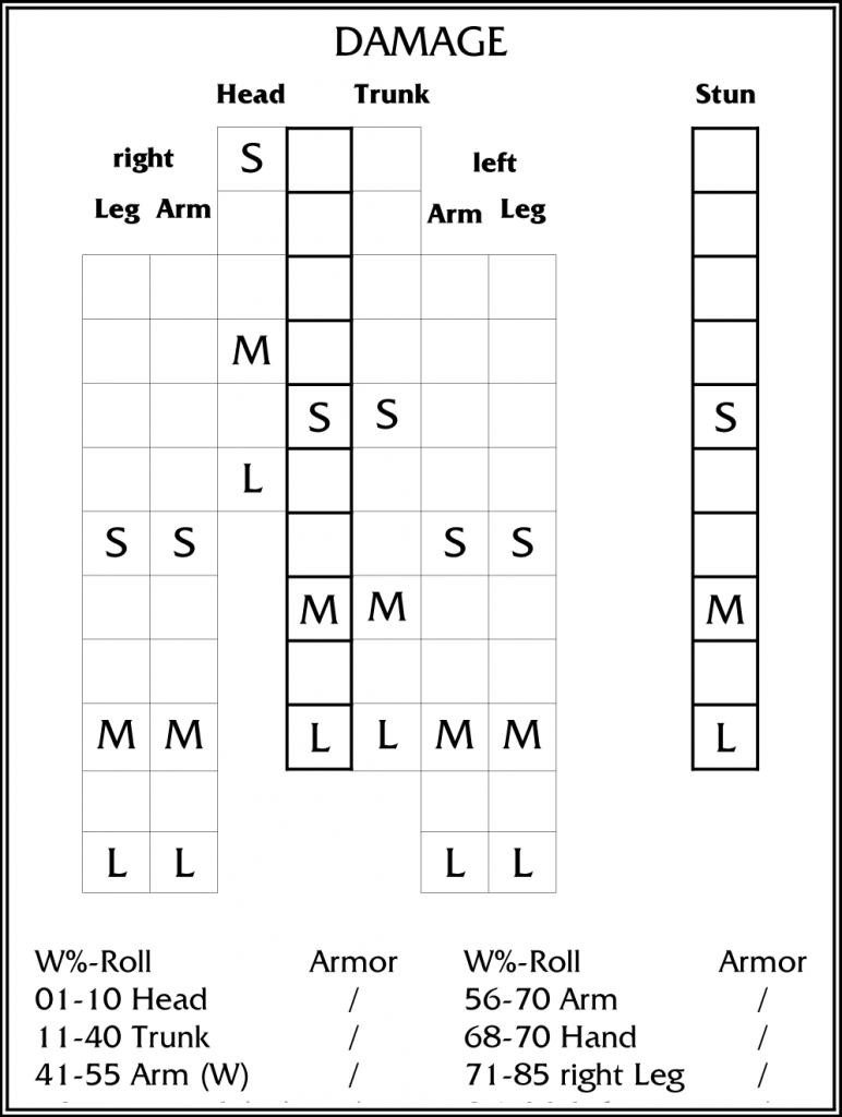 damage_table.jpg