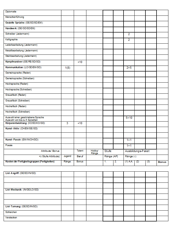 001. 1.-2.Sufe-NPC-Rohling-Paladin-Wache-Tabelle-2.png